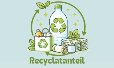 Recyclatanteil
