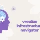 vRealize Infrastructure Navigator
